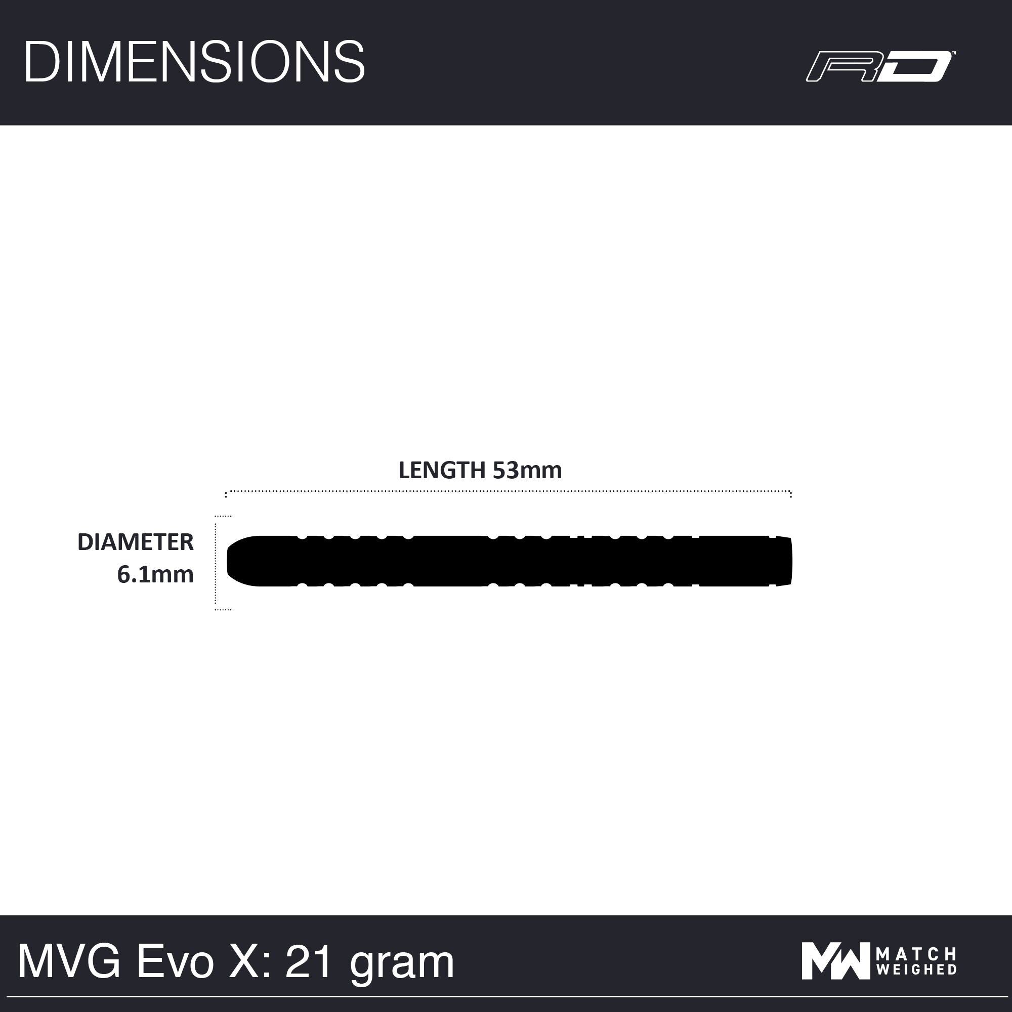 MvG EvoX
