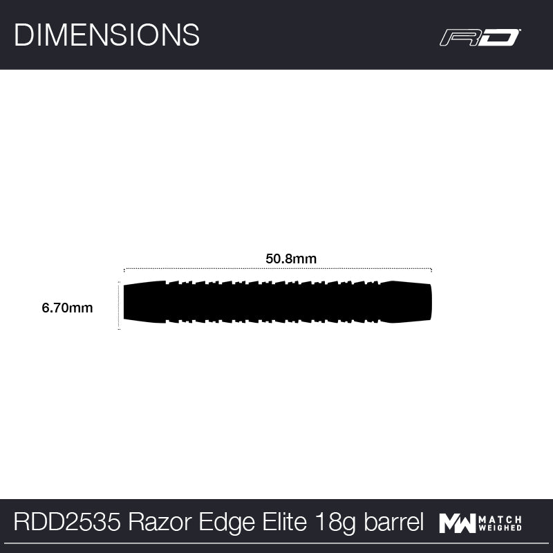 Razor Edge Elite Soft Tip