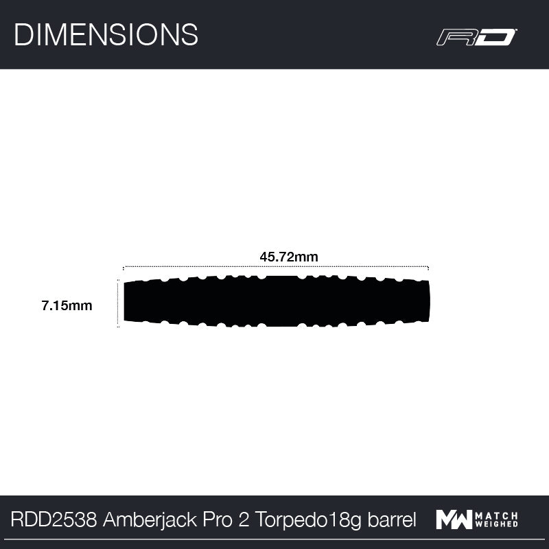 Amberjack Pro 2 Soft Tip