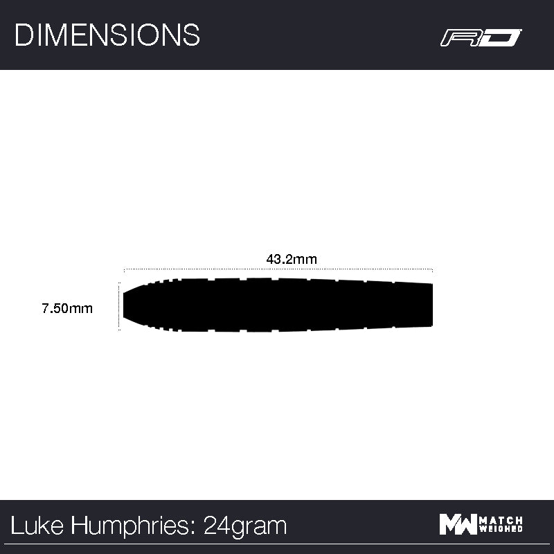 Luke Humphries - TX1 Pioneer