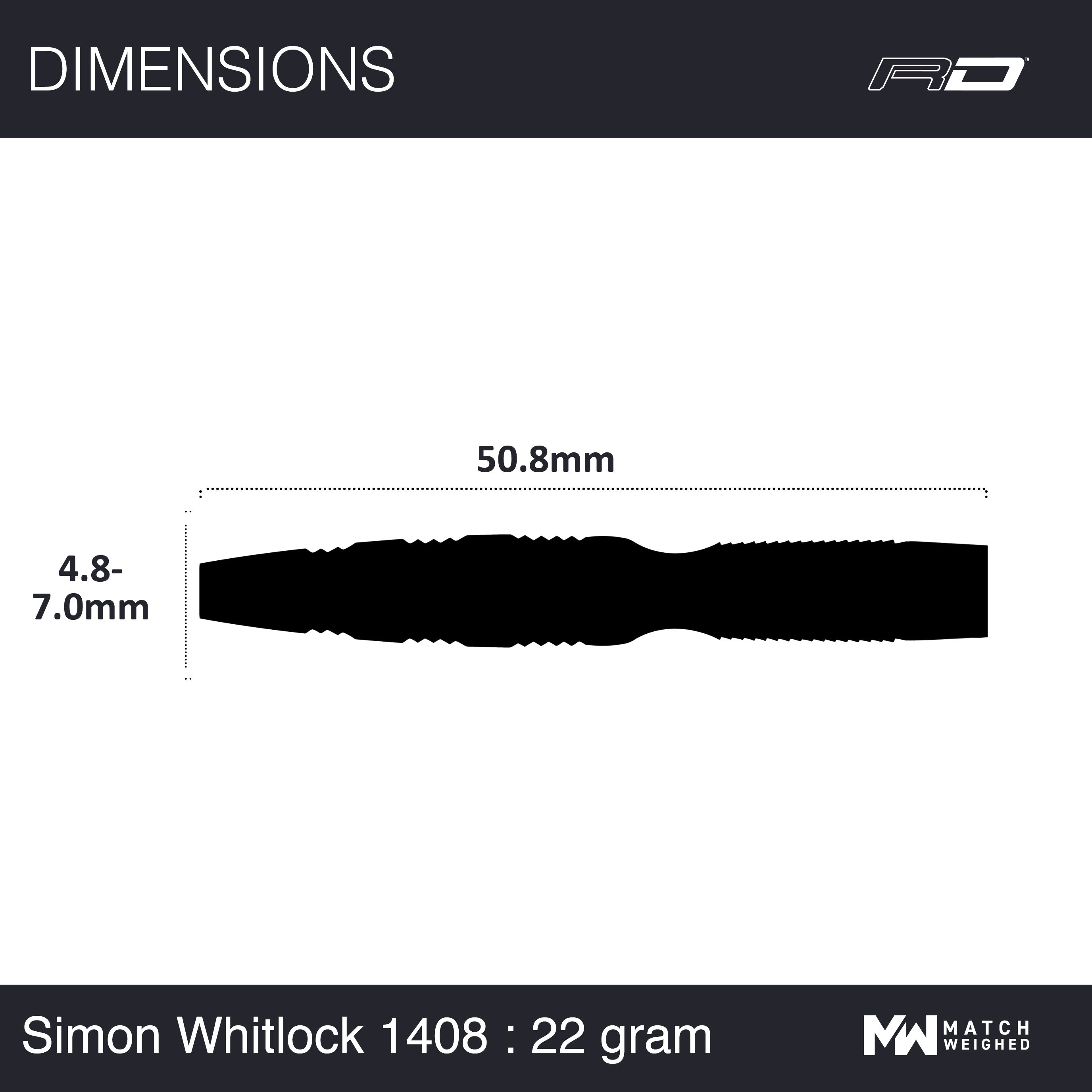 Simon Whitlock 3