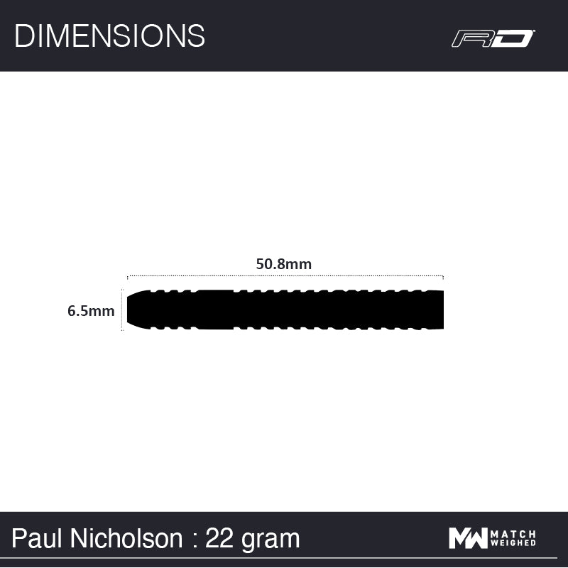 Paul Nicholson