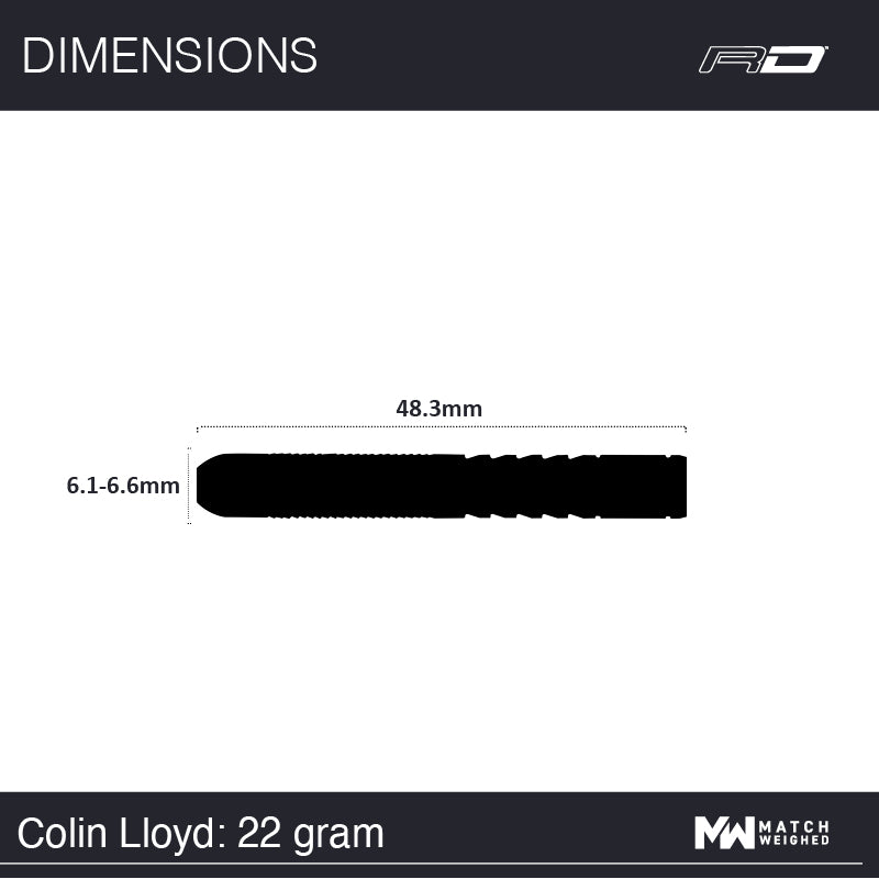 Colin Lloyd
